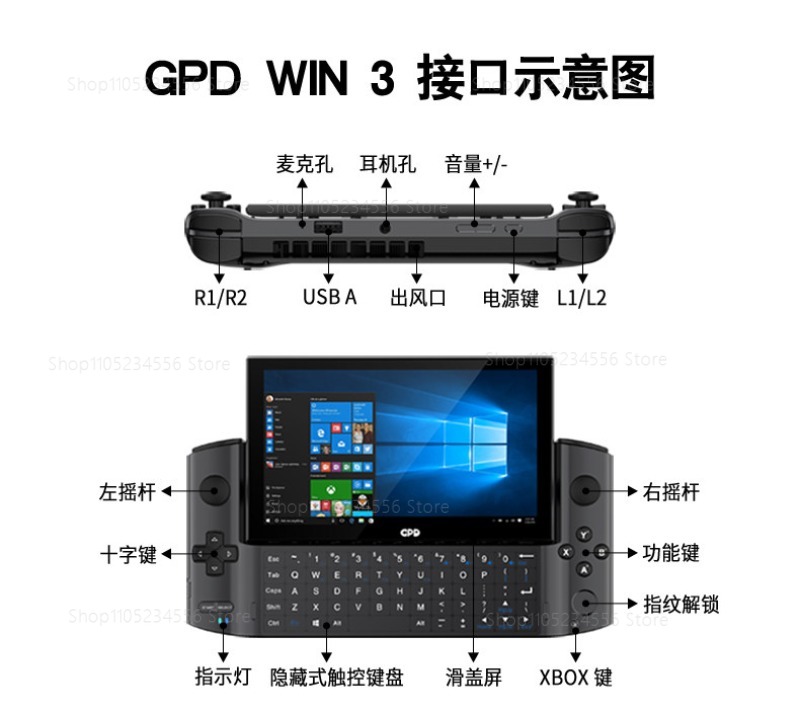 Game Console  External Display - огляд і ціна Gaming Console Windows