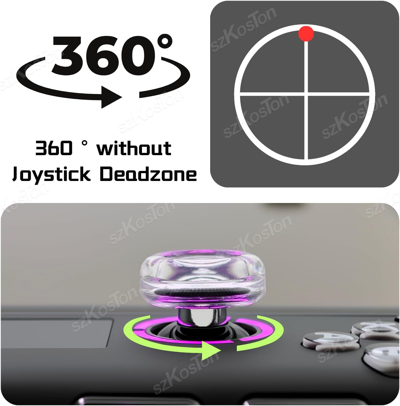 2PCS Liquid Silicone Joystick  - огляд і ціна Laptop Gaming Console