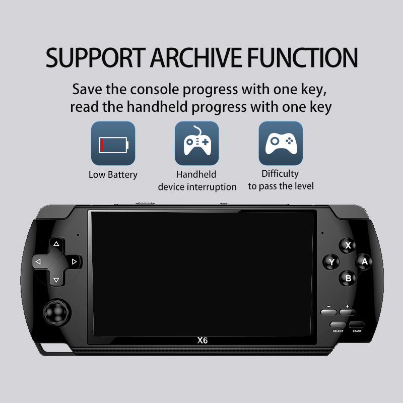 X6Handheld Retro Arcade Game C - огляд і ціна Gaming Console X7