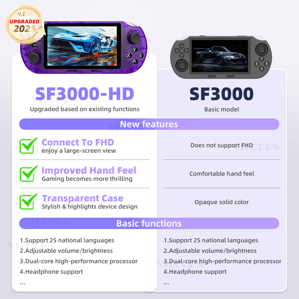 VILCORN SF3000 HD Handheld Gam - огляд і ціна Gaming Console X7