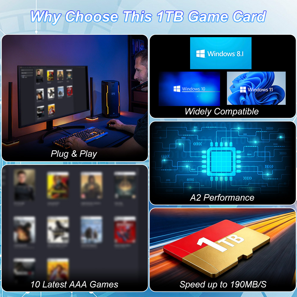 JMachen 1TB Game TF Card Built - огляд і ціна Gaming Console Windows