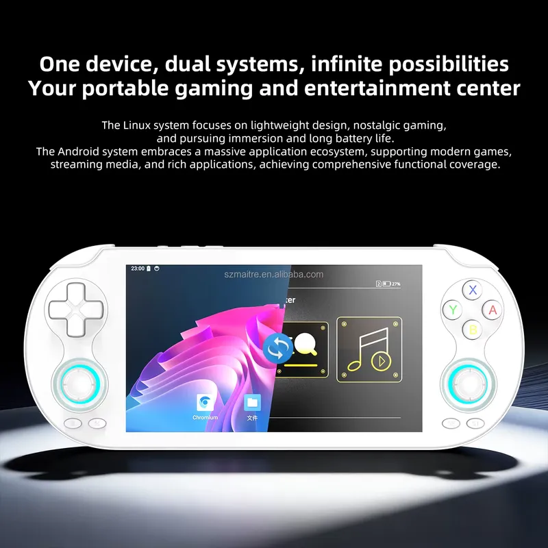 【CHIMU HOME】 5.5 inch touchscr - огляд і ціна Gaming Console Android