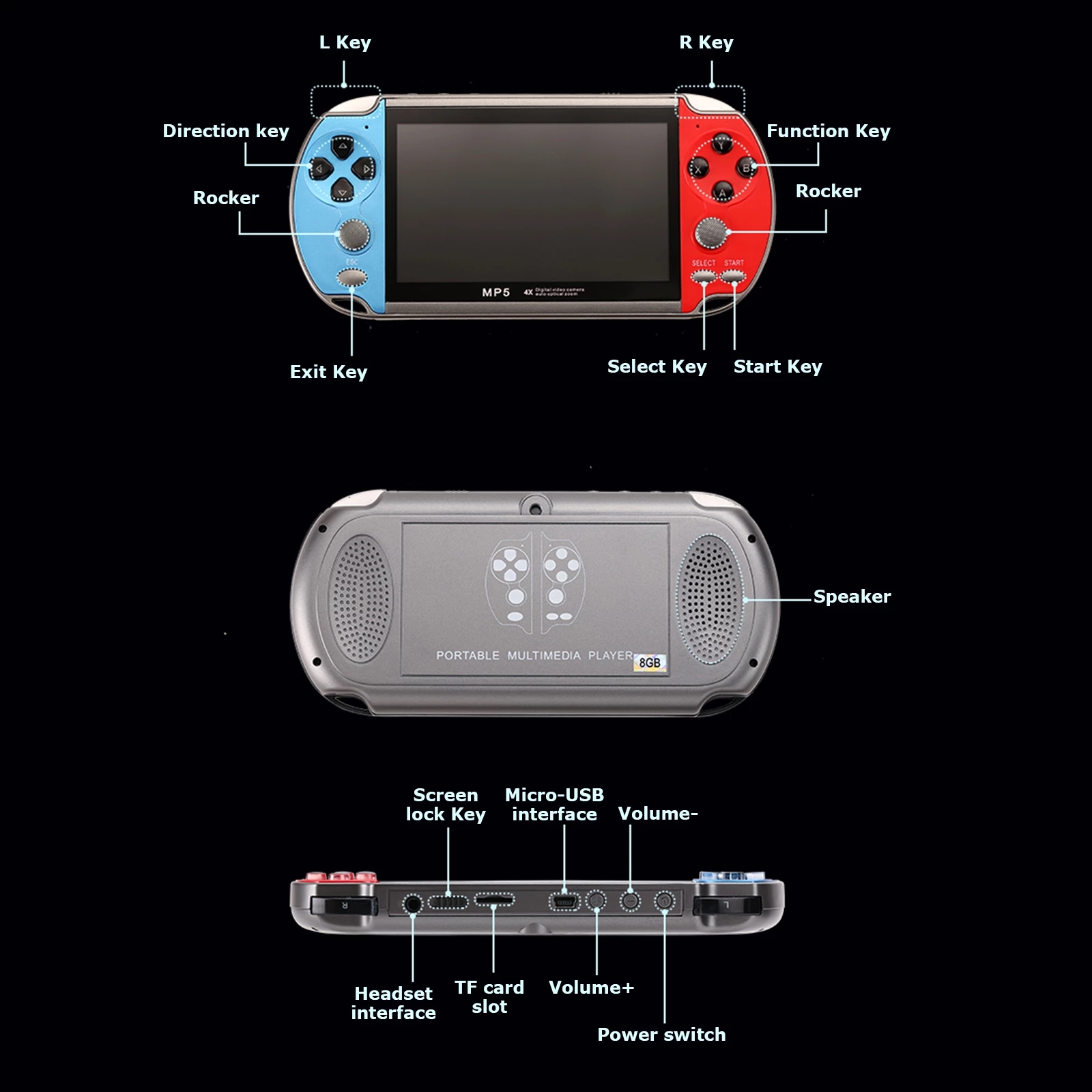 Hand Game Console Arcade Playe - огляд і ціна Gaming Console X7