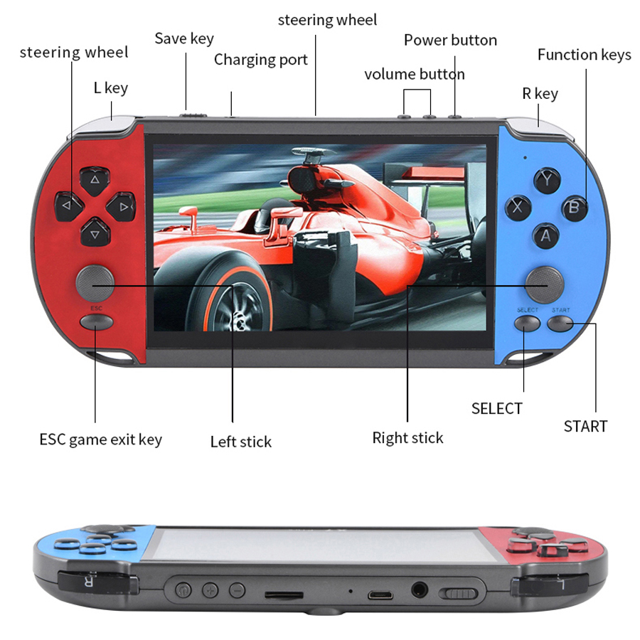 Portable Handheld Videogame TV - огляд і ціна Gaming Console X7